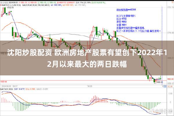 沈阳炒股配资 欧洲房地产股票有望创下2022年12月以来最大的两日跌幅