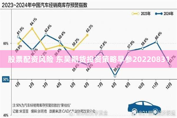 股票配资风险 东吴期货投资策略早参20220831