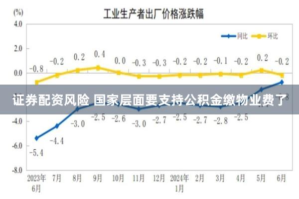 证券配资风险 国家层面要支持公积金缴物业费了
