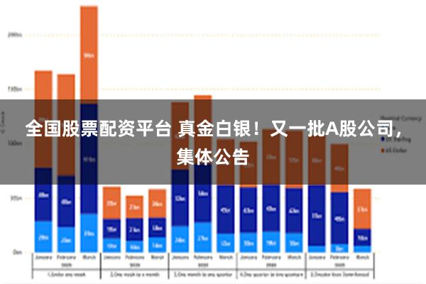全国股票配资平台 真金白银！又一批A股公司，集体公告