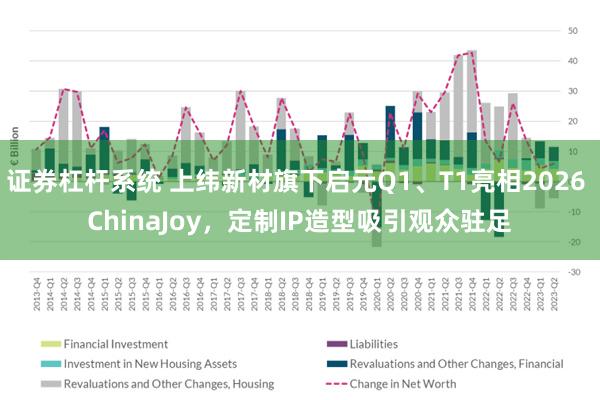 证券杠杆系统 上纬新材旗下启元Q1、T1亮相2026 ChinaJoy，定制IP造型吸引观众驻足