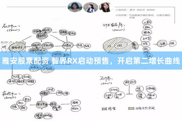 雅安股票配资 智界RX启动预售，开启第二增长曲线