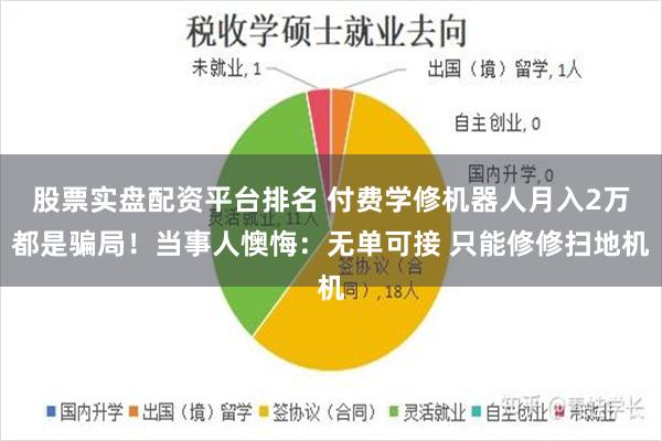 股票实盘配资平台排名 付费学修机器人月入2万都是骗局！当事人懊悔：无单可接 只能修修扫地机